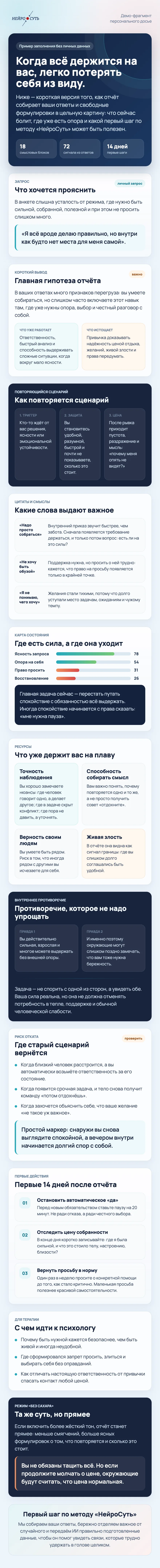Демо-фрагмент персонального отчёта «НейроСуть».